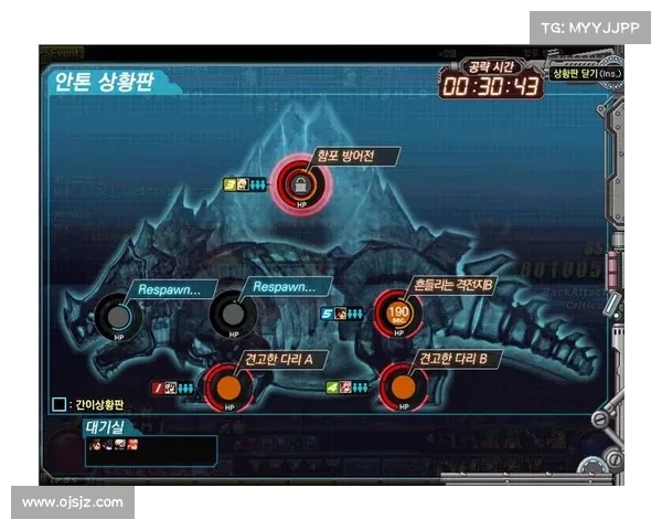 如何顺利进入奥格瑞玛副本并完成挑战攻略分享 如何顺利进入奥格瑞玛副本并完成挑战攻略分享