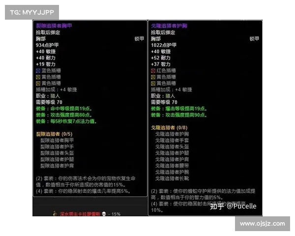 魔兽世界前锋胸甲设计的五大历史瞬间与创新演变 魔兽世界前锋胸甲设计的五大历史瞬间与创新演变