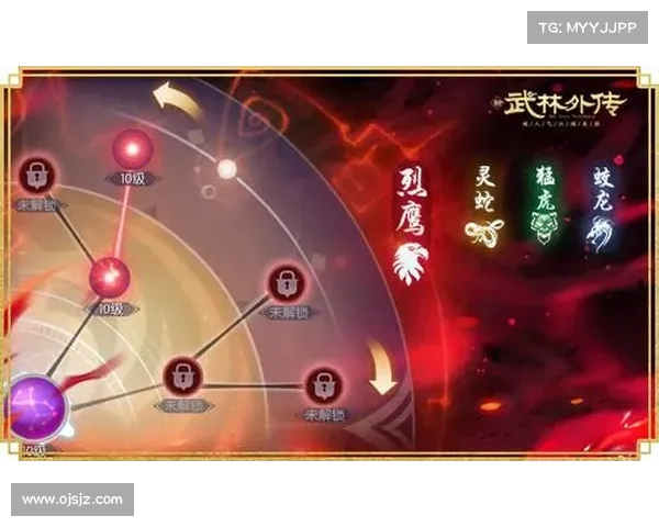 探索红字装备有效净化对提升角色战力与游戏体验的关键作用